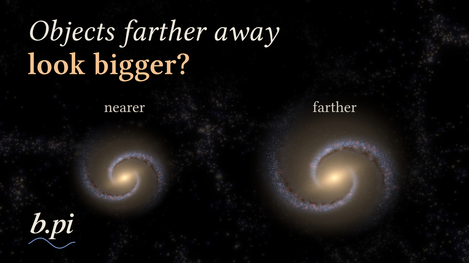 Near and far views of a spiral galaxy against a faint cosmic web, with the question: Objects farther away look bigger?