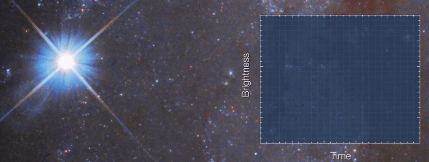 Time-lapse observations of supernova NGC 2525